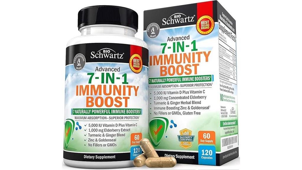 immune support with supplements